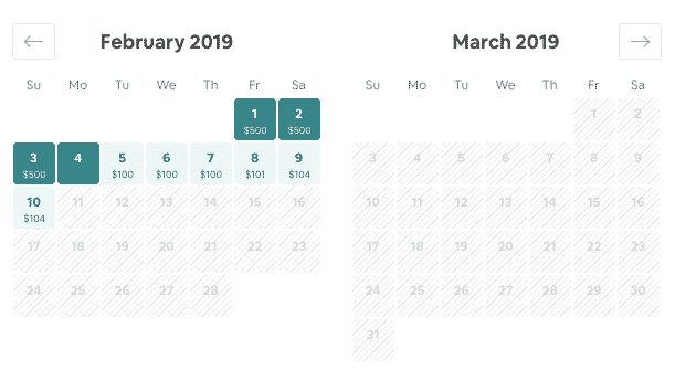 Atlanta Airbnb Availability Options Locations
