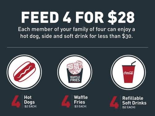 The NFL is Cool with $2 Hot Dogs, Open Roof for Super Bowl LIII