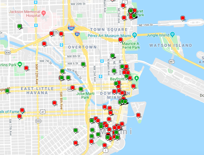 Miami Hotels Super Bowl Weekend 2020