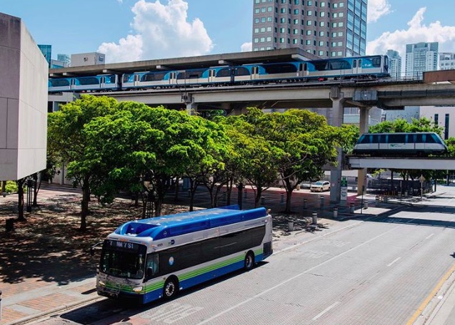 Super Bowl Transportation in Miami- Public Transit and Beyond